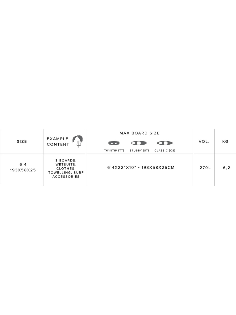 SAGA SURF XL 